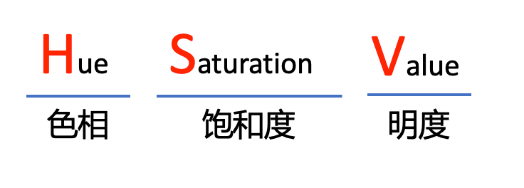 hsv模型